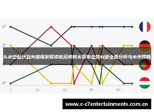 从状态起伏到关键爆发解读维尼修斯本赛季走势判断全面分析与未来预期